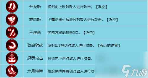 《龙之谷世界》战力提升途径一览？龙之谷世界攻略推荐