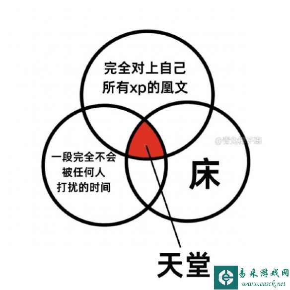 新乡人称河南小纽幺 囧图 必须叫他妈妈过来交流一下