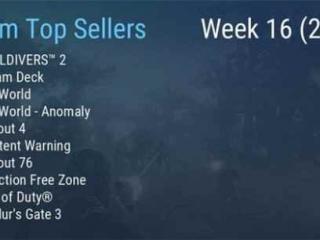 Steam新一周销量榜:《绝地潜兵2》3连冠 辐射系列激增