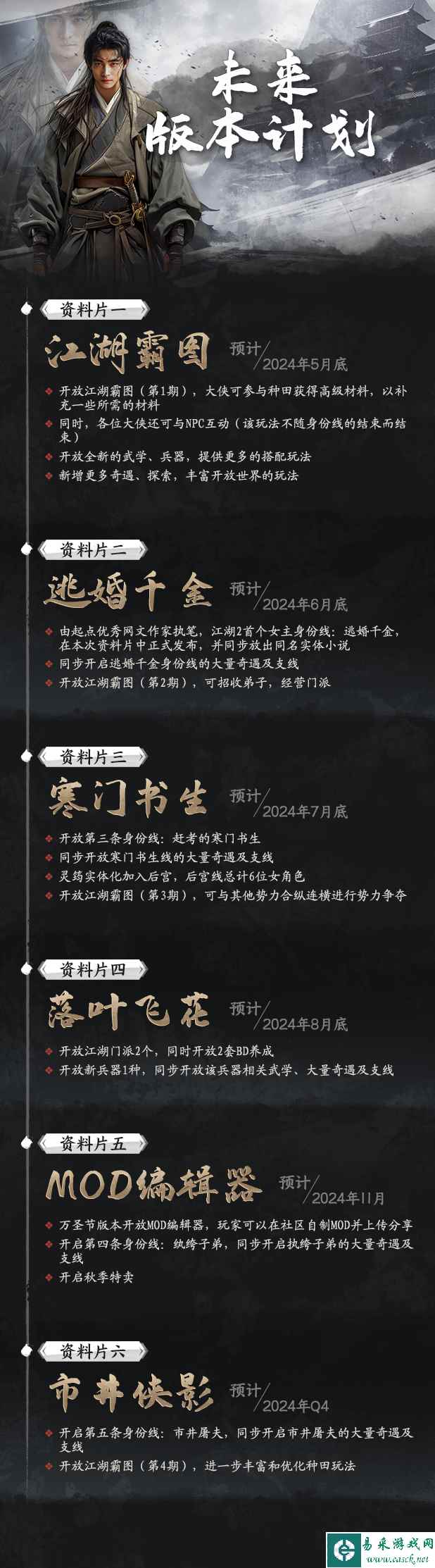 下一站江湖2后续更新计划一览 未来更新内容介绍