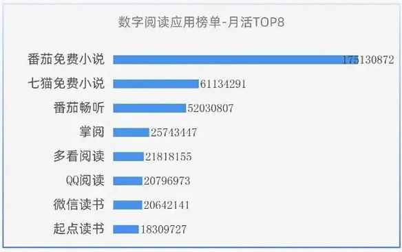 易采游戏网