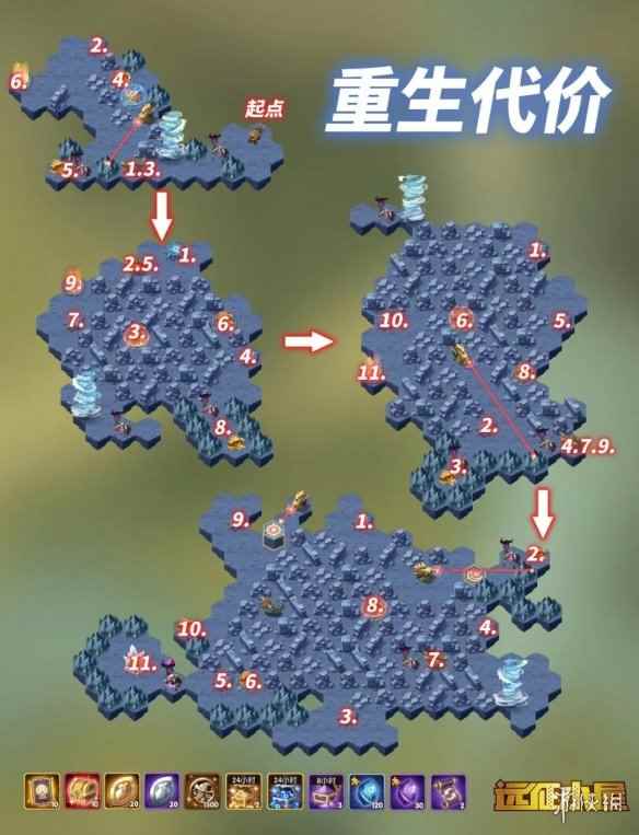 网2