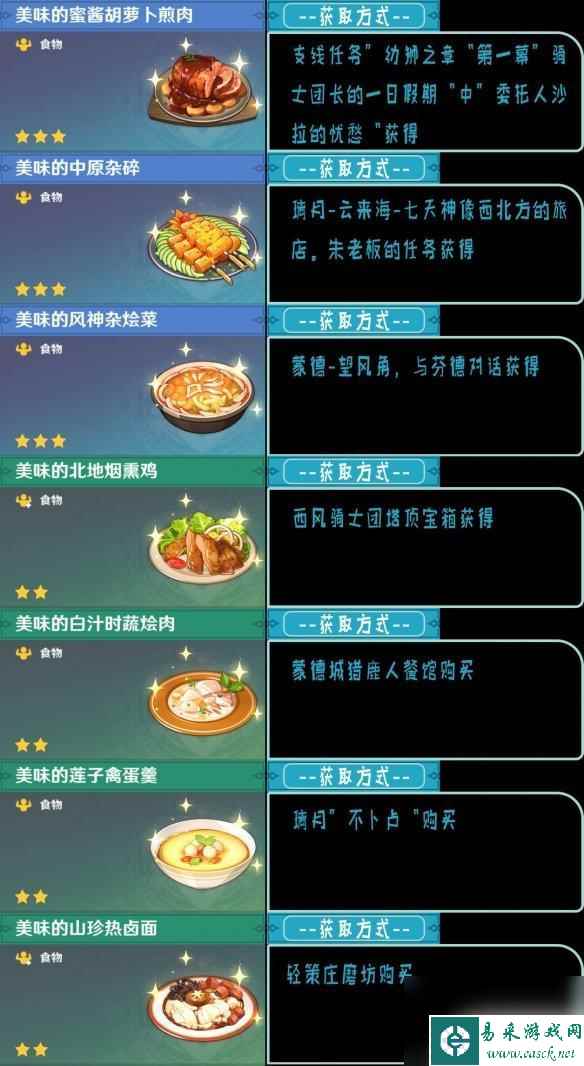 原神食物配方怎么得 原神全食谱获得方法介绍