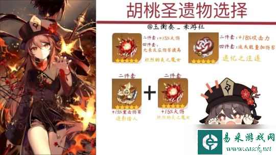 【原神】V4.5角色攻略 | 雪霁梅香_胡桃角色攻略