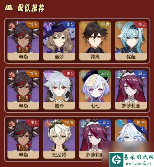 原神辛炎值得练吗 原神辛炎武器圣遗物推荐？