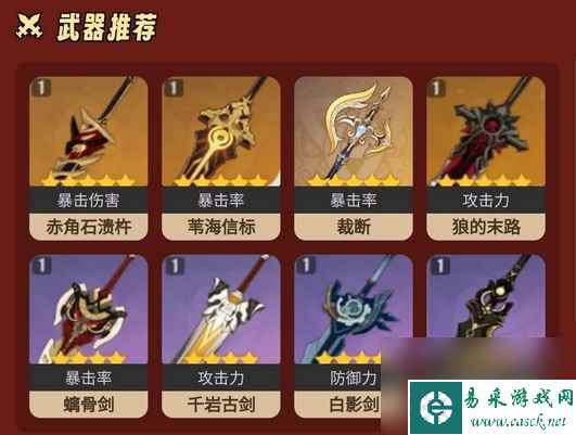 原神辛炎值得练吗 原神辛炎武器圣遗物推荐？