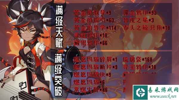 原神辛炎值得练吗 原神辛炎武器圣遗物推荐？