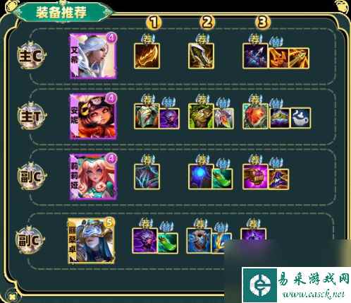 云顶之弈神谕寒冰怎么玩？神谕寒冰阵容装备搭配一览