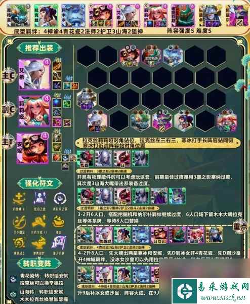 云顶之弈神谕寒冰怎么玩？神谕寒冰阵容装备搭配一览