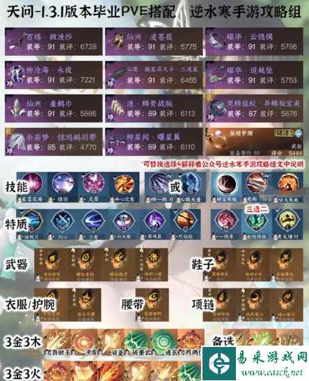 《逆水寒手游》1.3.1全职业PVE毕业配装分享
