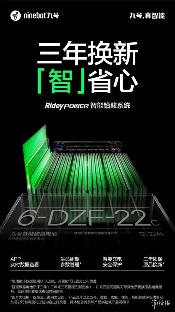 革新行业的RideyPOWER智能铅酸系统：安全与智能兼具，九号再创「骑」迹