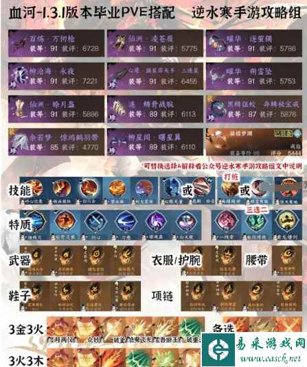 《逆水寒手游》1.3.1全职业PVE毕业配装分享
