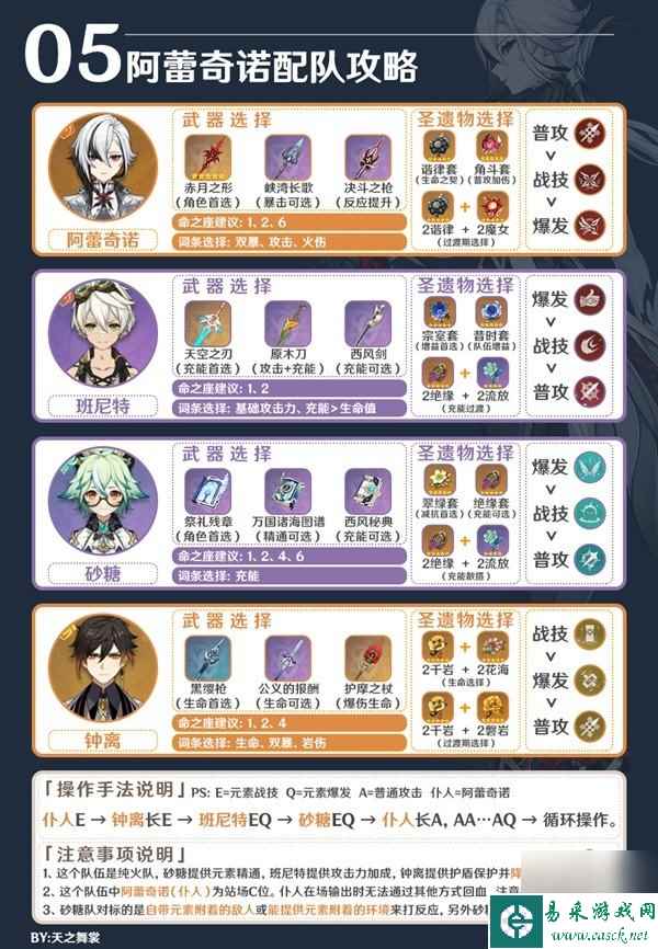 原神仆人配队推荐 仆人队伍队友搭配攻略