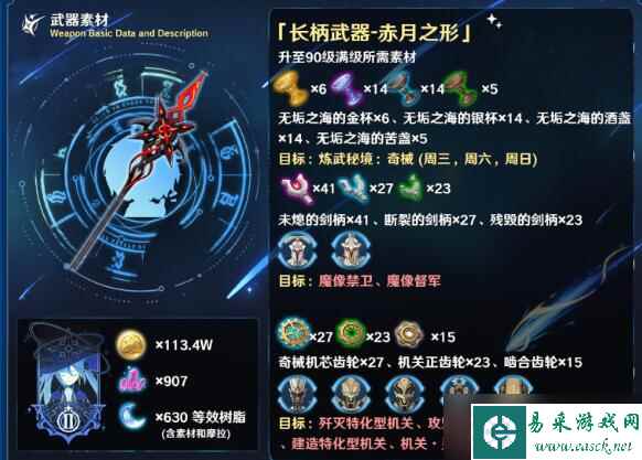 原神赤月之形强度及角色搭配