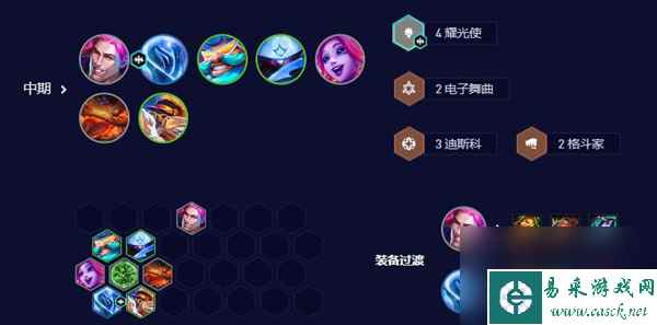 云顶之弈s10迪斯科阵容推荐详情