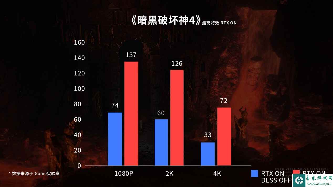 易采游戏网