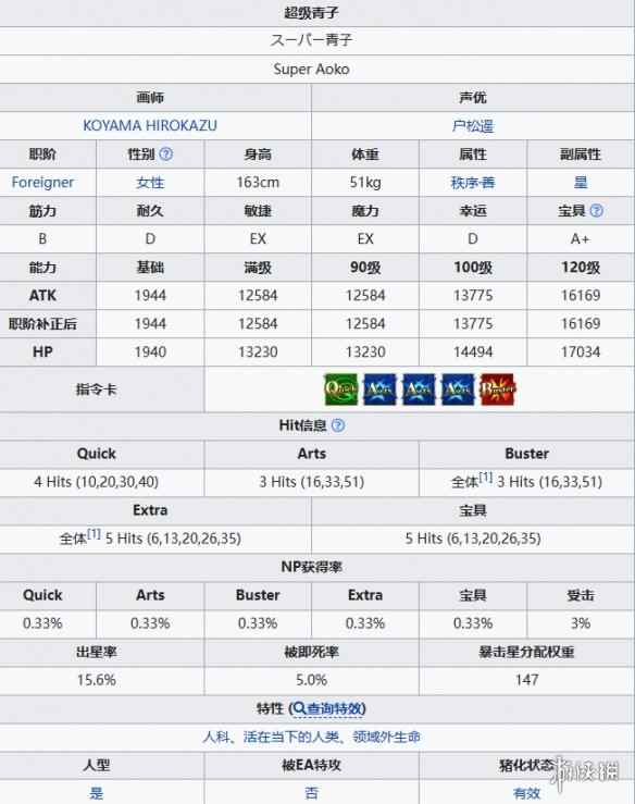 网3