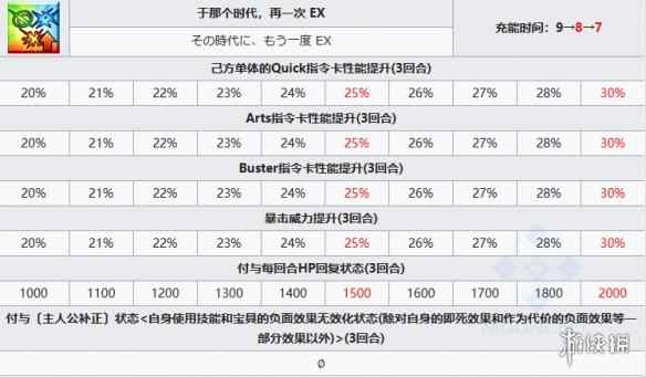 网10