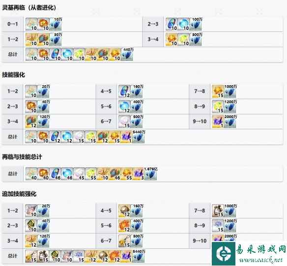 网19