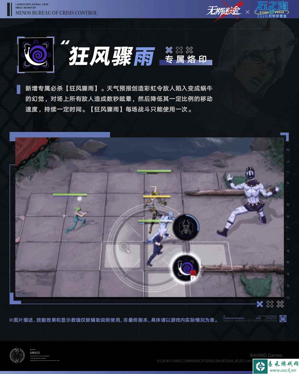 网