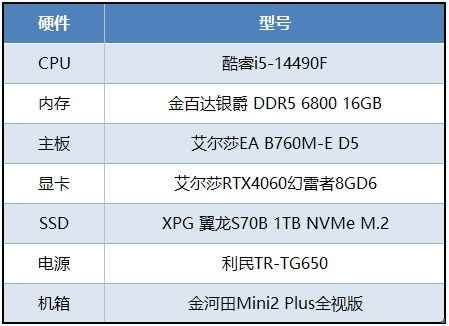 易采游戏网