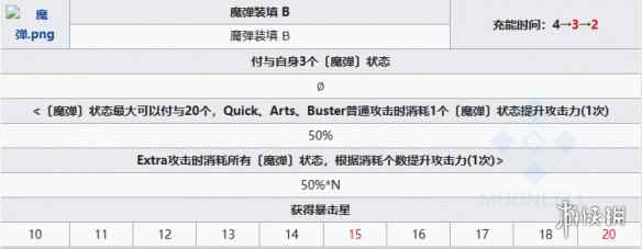 网6