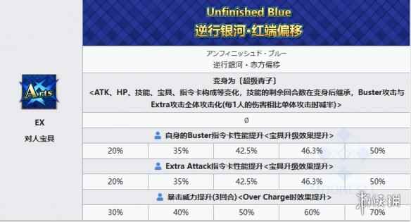 网12