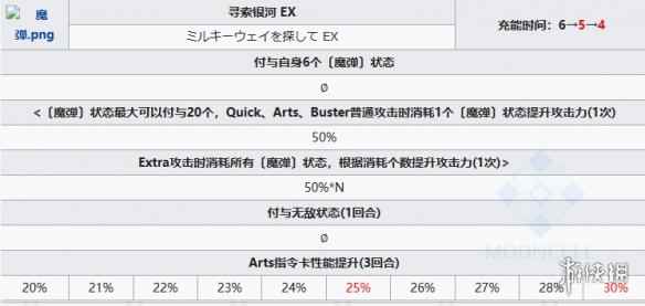 网7