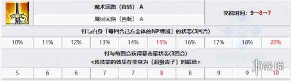 网8