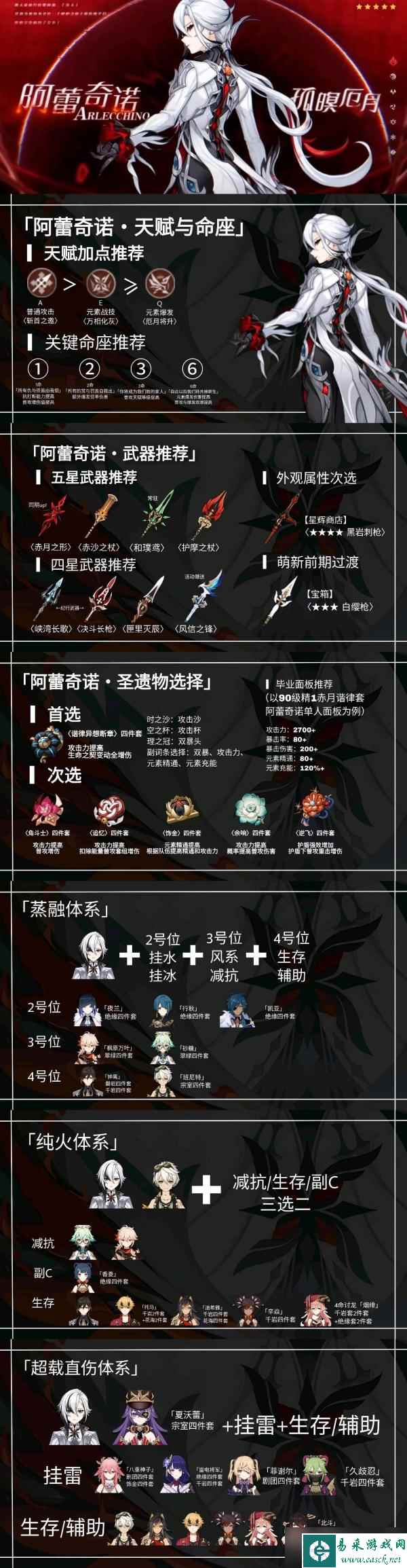 【原神】V4.6角色攻略 |「仆人」阿蕾奇诺武器圣遗物配装攻略