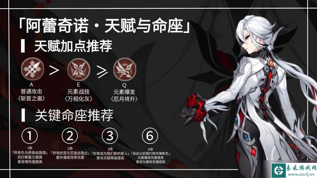 【原神】V4.6角色攻略 |「仆人」阿蕾奇诺武器圣遗物配装攻略