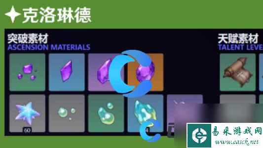 《原神》克洛琳德最全培养攻略