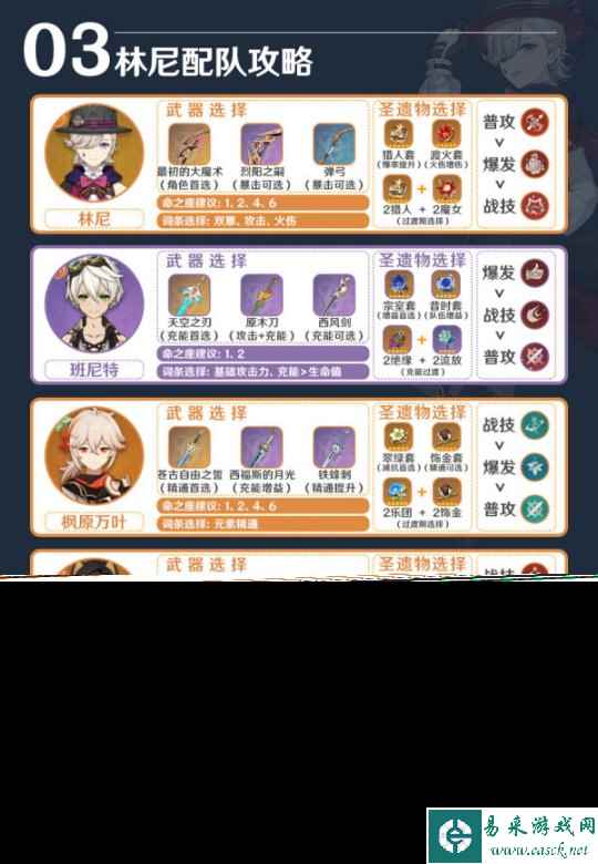 【原神】V4.6角色攻略 | 林尼角色配队圣遗物武器攻略全解