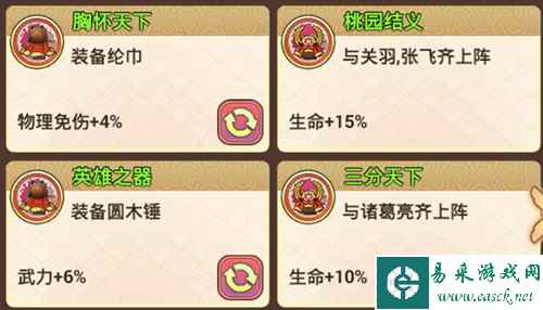 《真三国录》刘备技能属性缘分随从推荐