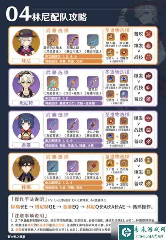 【原神】V4.6角色攻略 | 林尼角色配队圣遗物武器攻略全解
