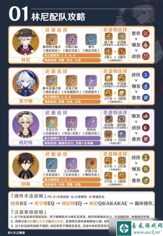 【原神】V4.6角色攻略 | 林尼角色配队圣遗物武器攻略全解