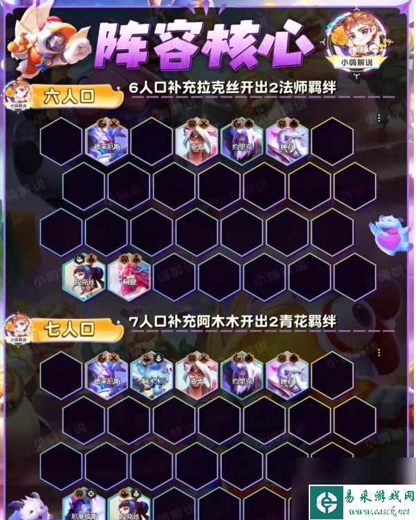 云顶之弈二级头辛德拉阵容怎么搭配