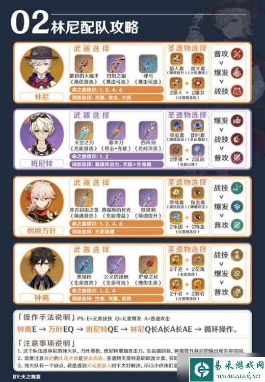 【原神】V4.6角色攻略 | 林尼角色配队圣遗物武器攻略全解