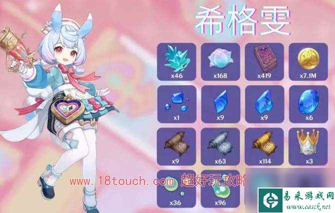 原神希格雯等级突破材料一览