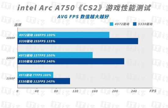 易采游戏网