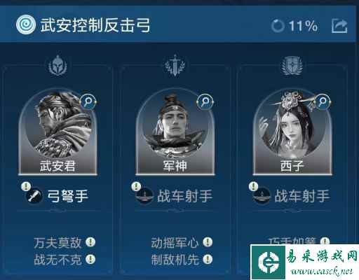 《世界启元》控制类队伍推荐