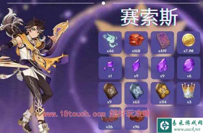 原神赛索斯突破材料汇总