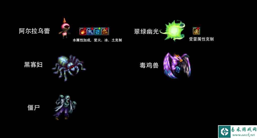 《最终幻想》勇气启示录魔灵之森探索攻略