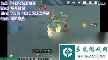 原神瑶瑶大招怎么用 原神瑶瑶加点攻略