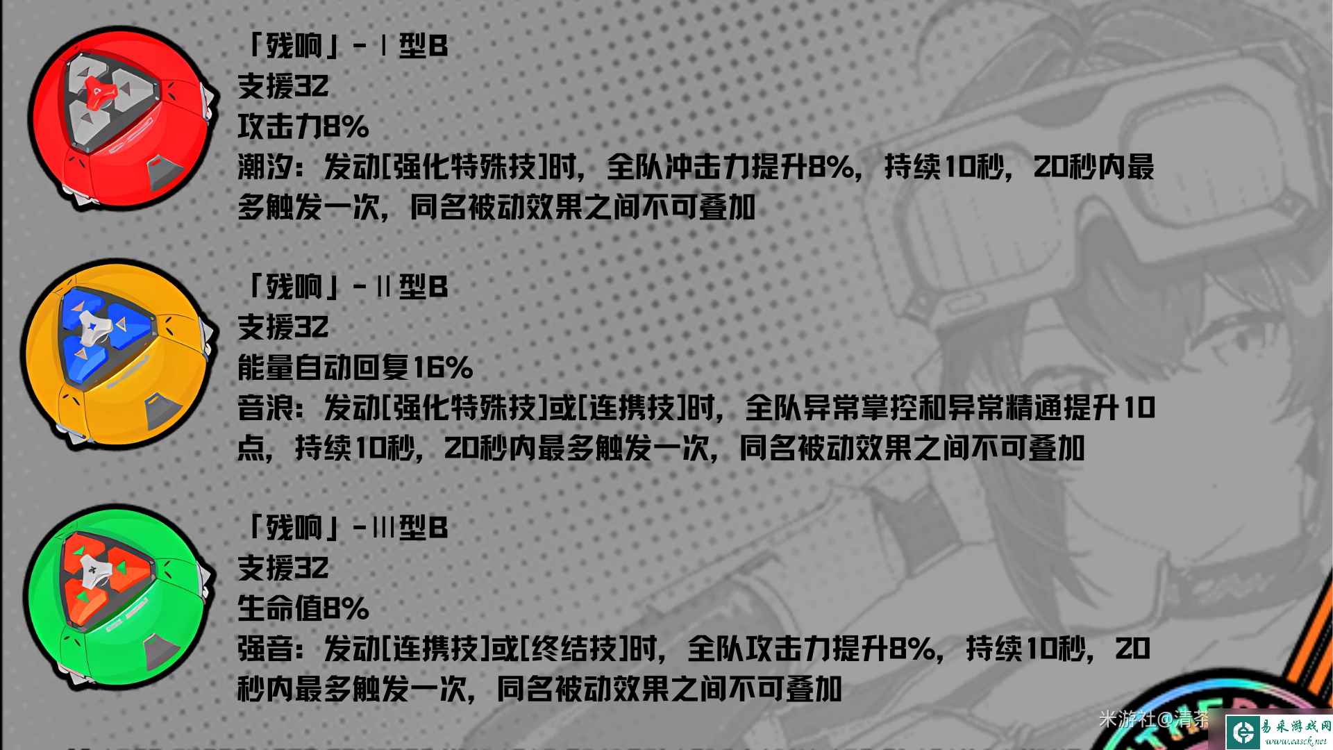 绝区零武器系统怎么玩
