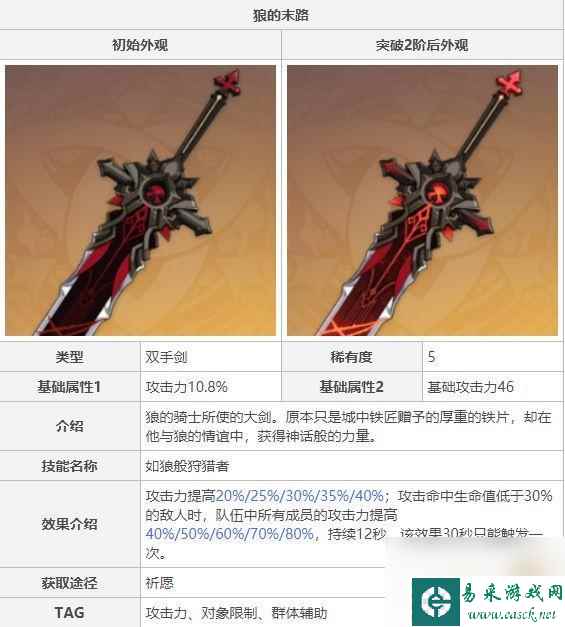 原神重云值得培养吗武器 原神重云怎么培养