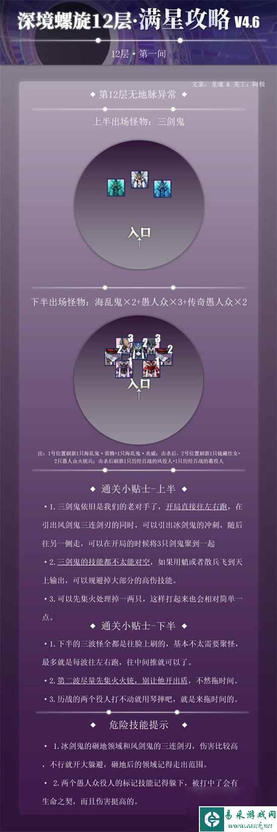 原神4.6深渊12层怎么打 原神4.6深渊12层攻略