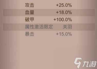 《咸鱼之王》姜维技能强度解析？咸鱼之王攻略分享