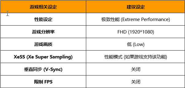 易采游戏网