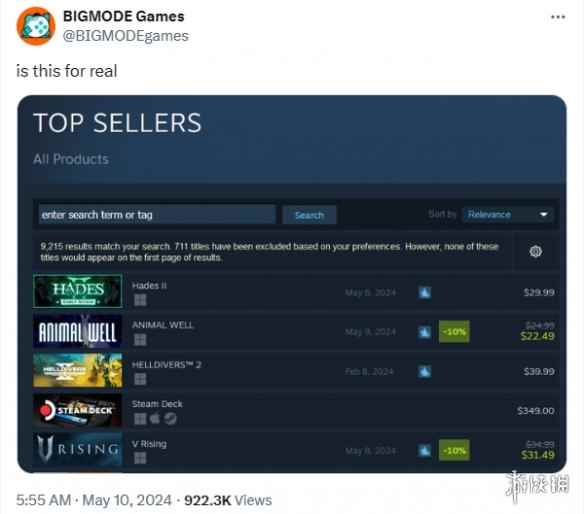 发行商表示震惊！《动物井》登上Steam美区热销榜第二
